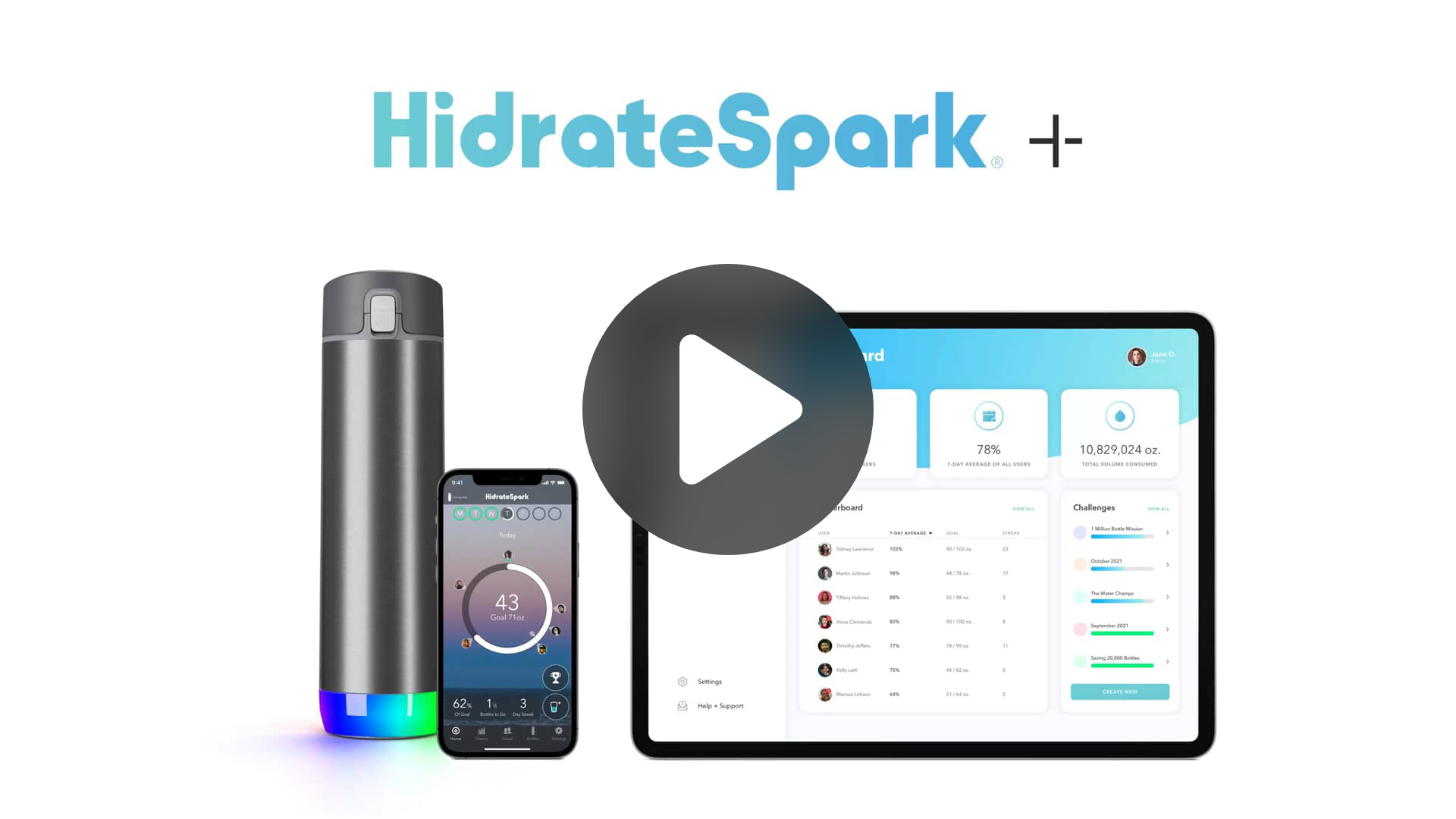 HidrateSpark+ Tour Video